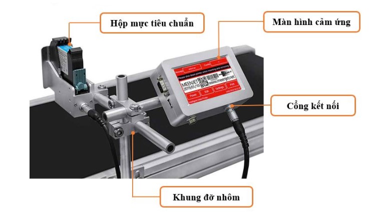 Máy in phun tự động MX1