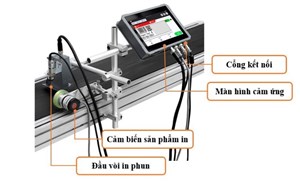 Máy In Phun Tự Động - Mxplus 2.0