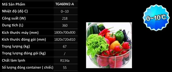 ban lanh tg460w2-a hinh 0