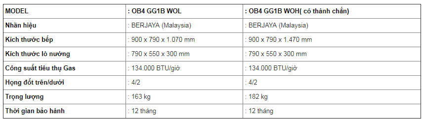 bep au 4 hong co lo nuong va ran phang berjaya ob4 gg1b wol hinh 0