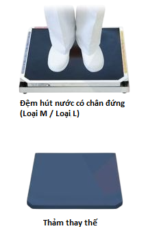 may rua giay de giay tu dong automat gs-313sus hinh 1